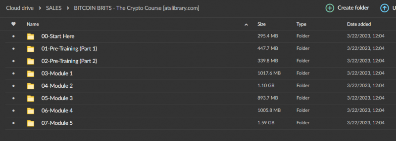 BITCOIN BRITS – The Crypto Course