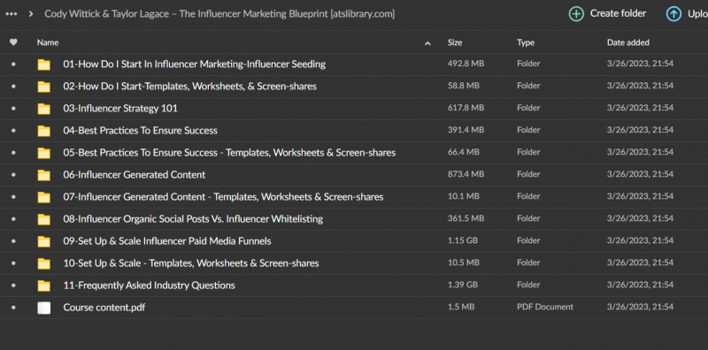 Cody Wittick & Taylor Lagace – The Influencer Marketing Blueprint