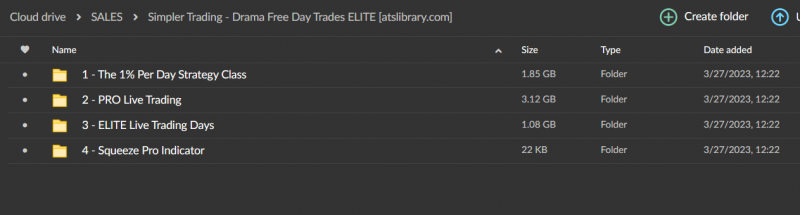 Kody Ashmore – Simpler Trading – Drama Free Day Trades ELITE