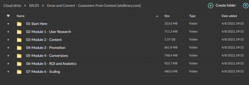 Grow and Convert – Customers From Content