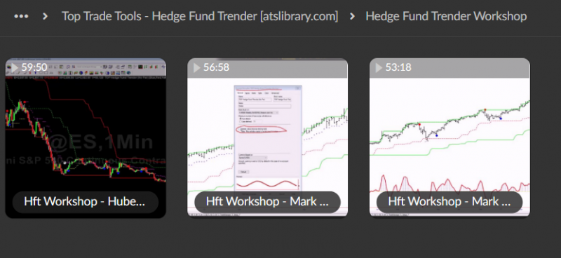 Top Trade Tools – Hedge Fund Trender