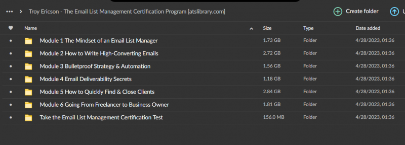 Troy Ericson – Email List Management Certification