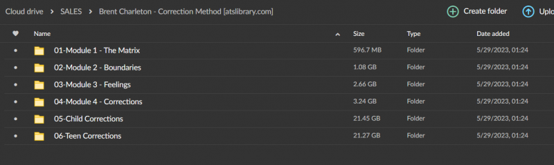 Brent Charleton – Correction Method