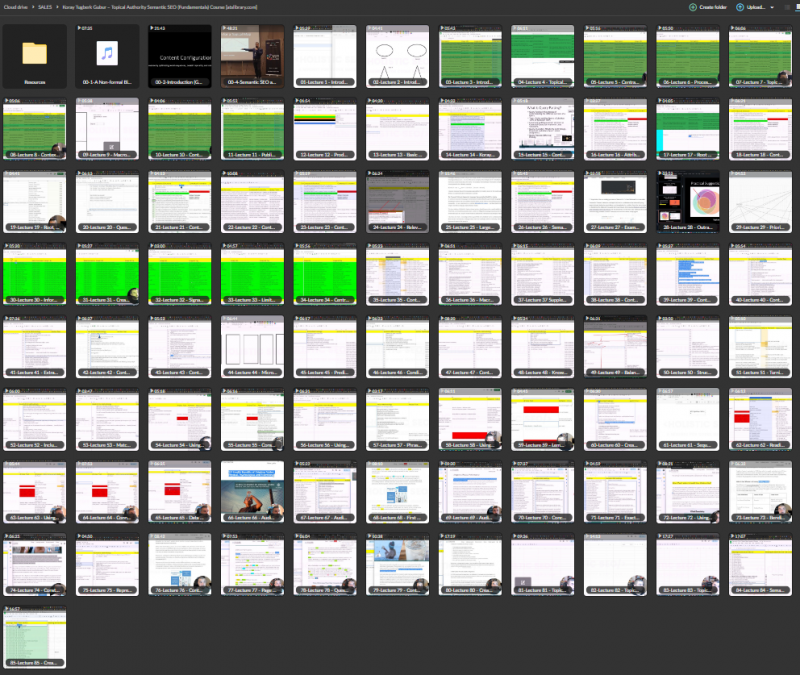 Koray Tugberk Gubur – Topical Authority Semantic SEO (Fundamentals) Course