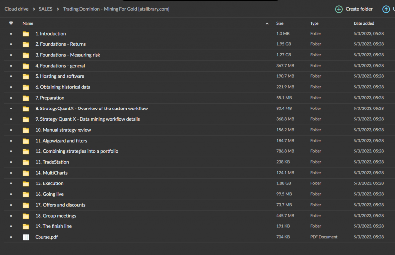 Trading Dominion – Mining For Gold