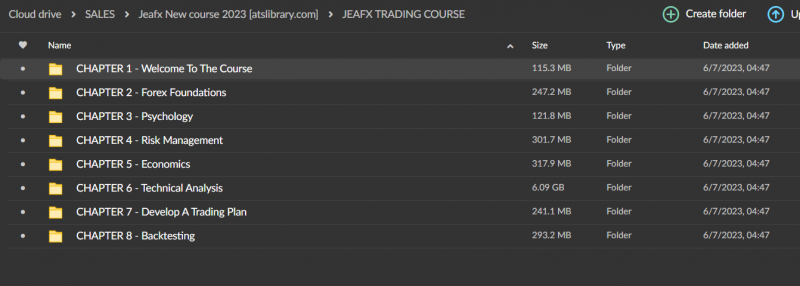 JeaFx Trading Academy 2.0