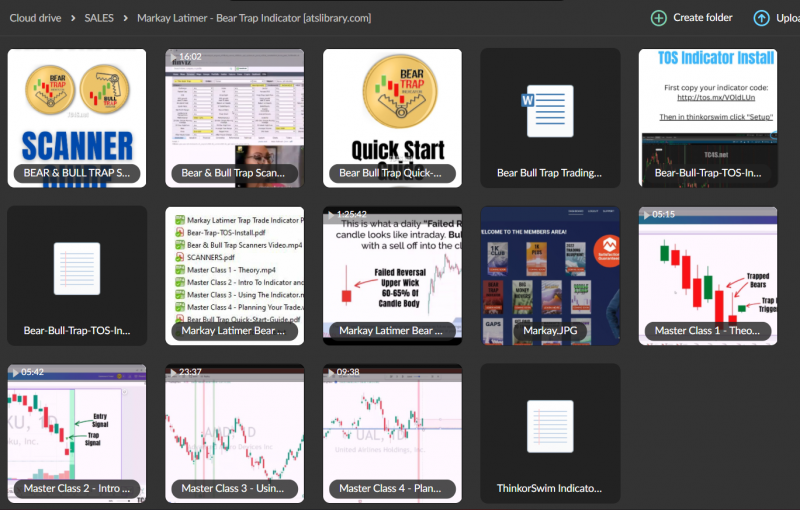 Markay Latimer – Bear Trap Indicator