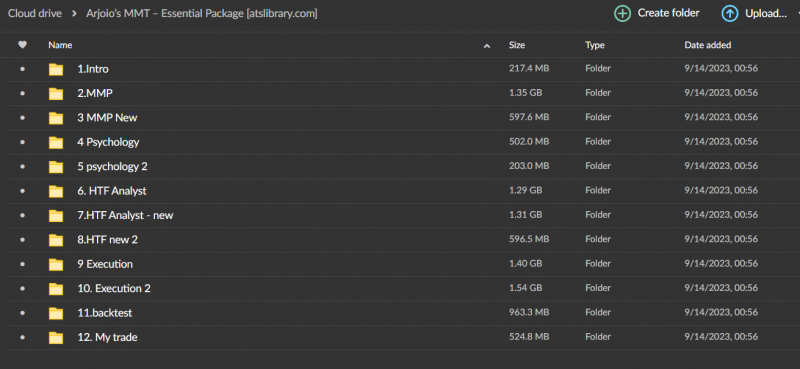 Arjoio’s MMT – Essential Package