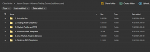 Jayson Casper - Advance Trading Course