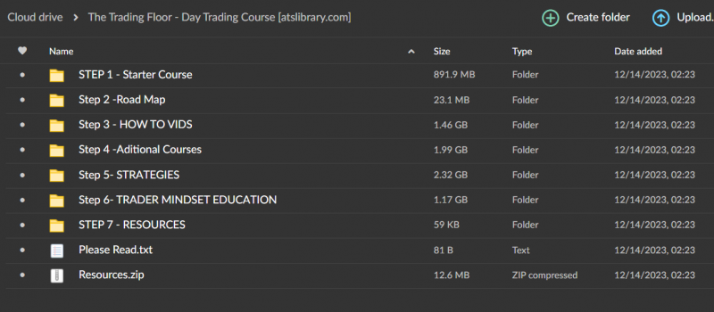 The Trading Floor - Day Trading Course