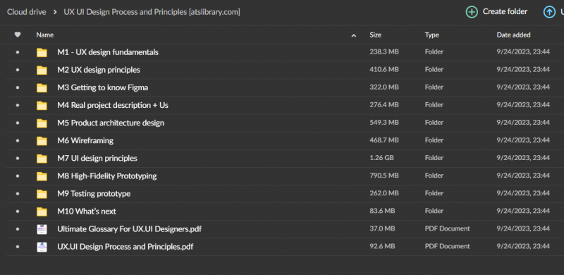 Atheros Learning - UX UI Design Process and Principles