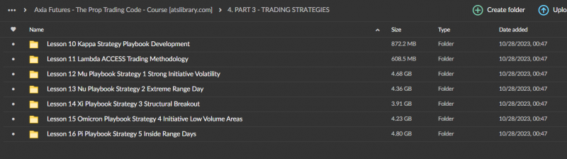 Axia Futures – The Prop Trading Code