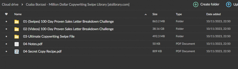 Csaba Borzasi – Million Dollar Copywriting Swipe Library