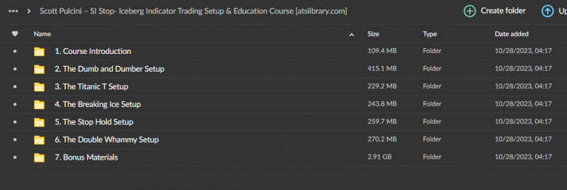 Scott Pulcini – SI Stop- Iceberg Indicator Trading Setup & Education Course