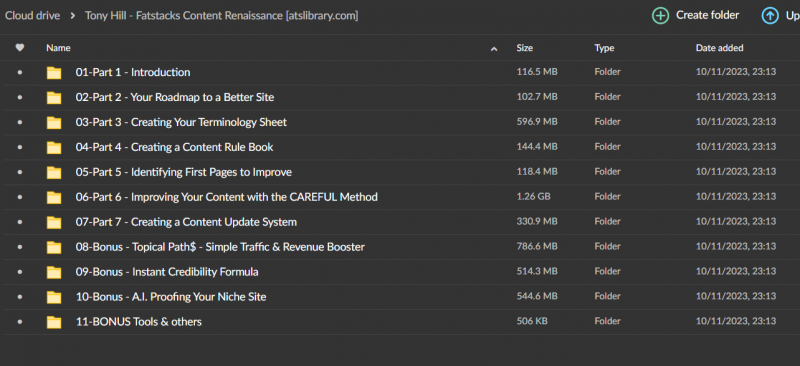 Tony Hill – Fatstacks Content Renaissance