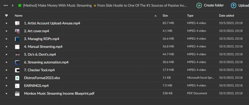 ✅ [Method] Make Money With Music Streaming ⭐From Side Hustle to One Of The #1 Sources of Passive Income⭐ Noob Friendly ⭐Scalable