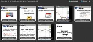 BKForex – Euro Trading Course