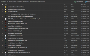 Tr3ndy Jon’s – New Supply & Demand System