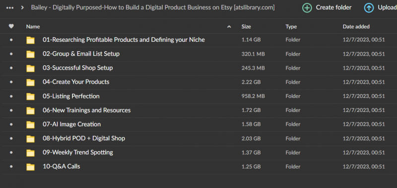 Bailey – Digitally Purposed-How to Build a Digital Product Business on Etsy