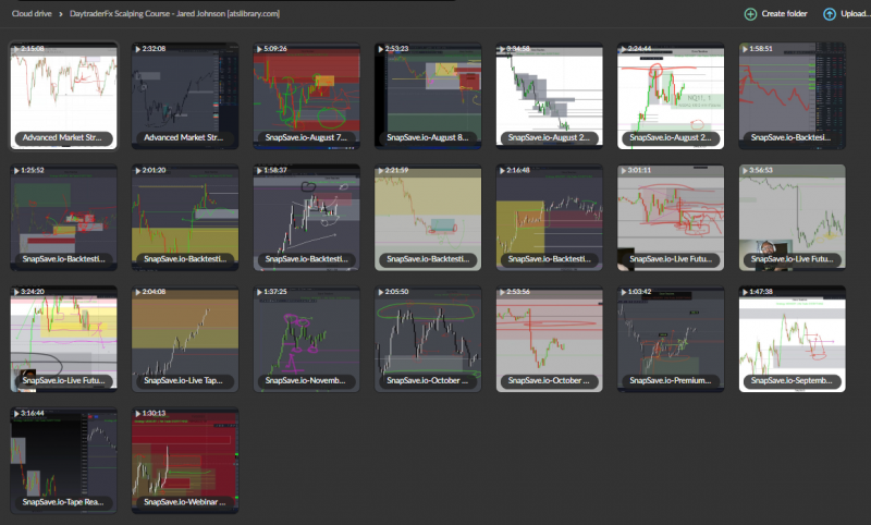 Jared Johnson – DaytraderFx Scalping Course