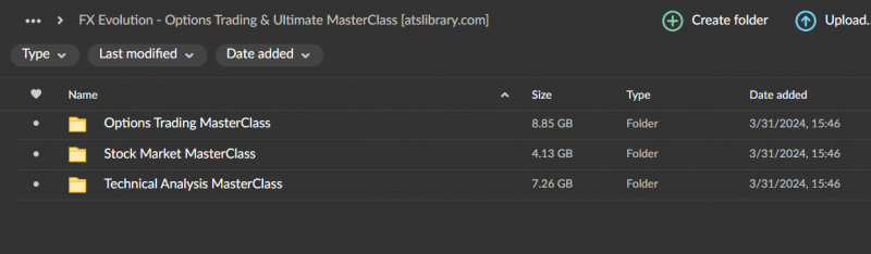 FX Evolution - Options Trading & Ultimate MasterClass