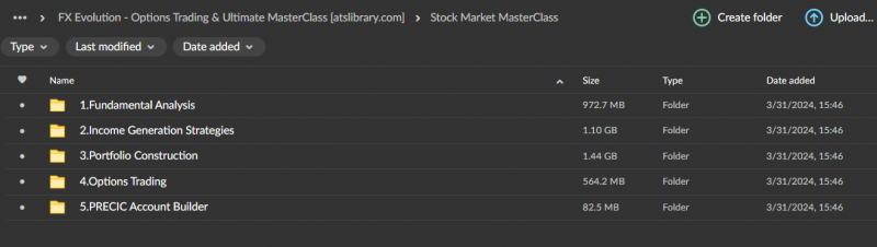 FX Evolution - Options Trading & Ultimate MasterClass