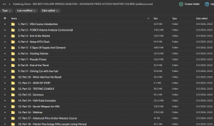 Kaisheng Chew - BIG BOY VOLUME SPREAD ANALYSIS + ADVANCED PRICE ACTION MASTERY COURSE