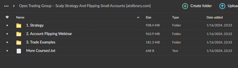 Opes Trading Group – Scalp Strategy And Flipping Small Accounts