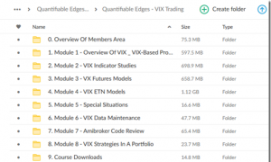 Quantifiable Edges Bundle