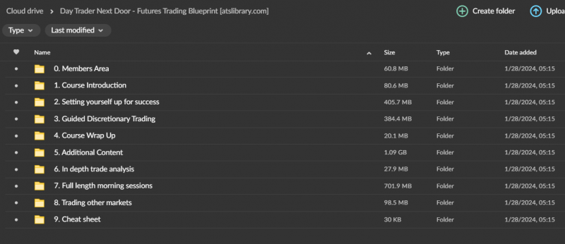 Day Trader Next Door - Futures Trading Blueprint