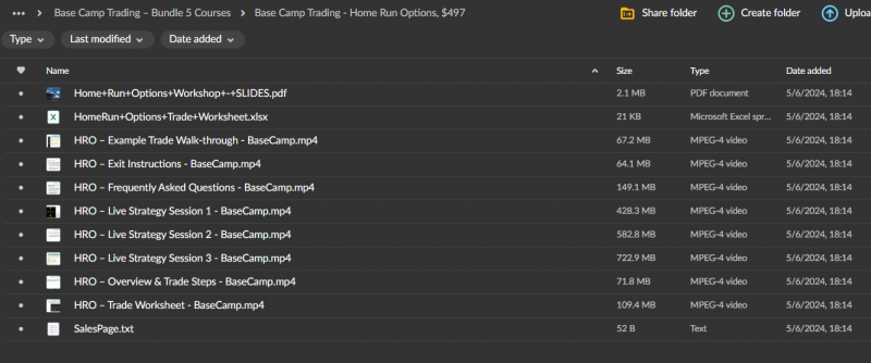 Base Camp Trading – Home Run Options Trading Course