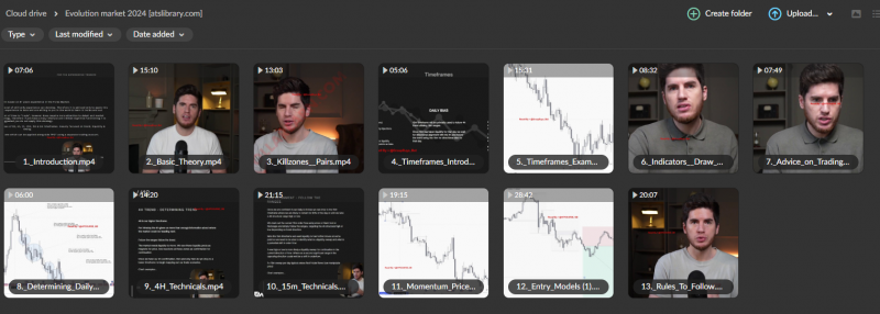 Evolution Markets Forex Course 2024