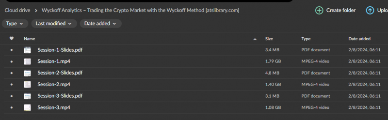 Wyckoff Analytics – Trading the Crypto Market with the Wyckoff Method