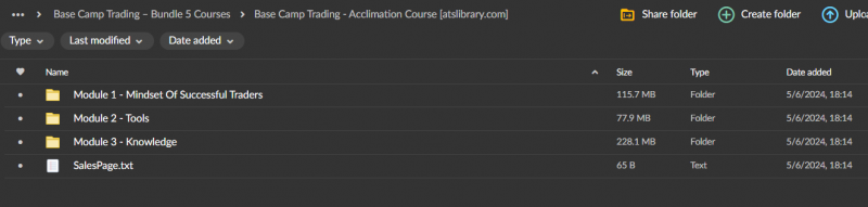 Base Camp Trading – Acclimation Course