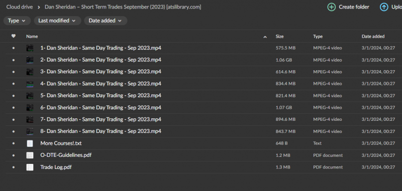 Dan Sheridan – Short Term Trades September (2023)