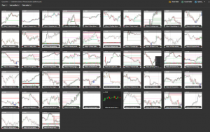 Orderflows Gems 2-Private Sessions