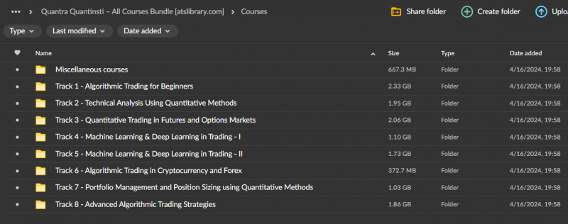 Quantra Quantinsti - All Courses Bundle