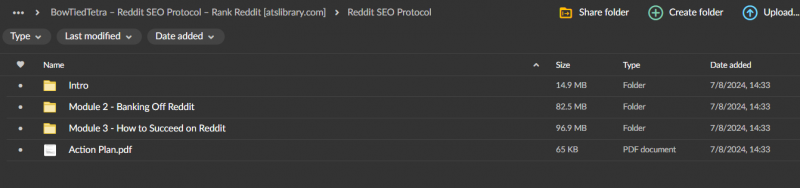 BowTiedTetra – Reddit SEO Protocol – Rank Reddit