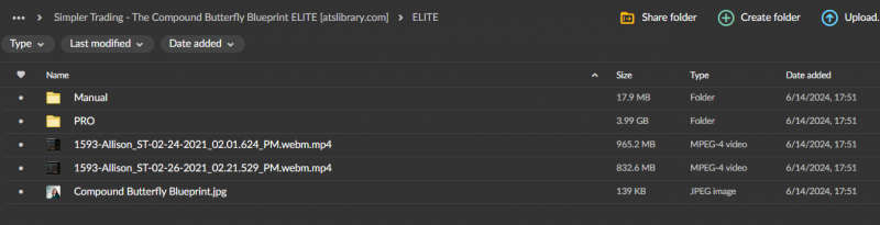 Simpler Trading - The Compound Butterfly Blueprint ELITE