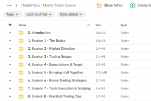 ITradePrices – Master Trader Course