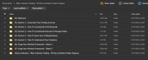 Riley Coleman Trading – 90 Day Confident Trader Program