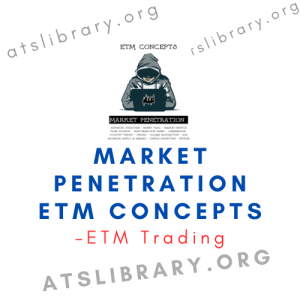 ETM Trading – Market Penetration ETM Concepts