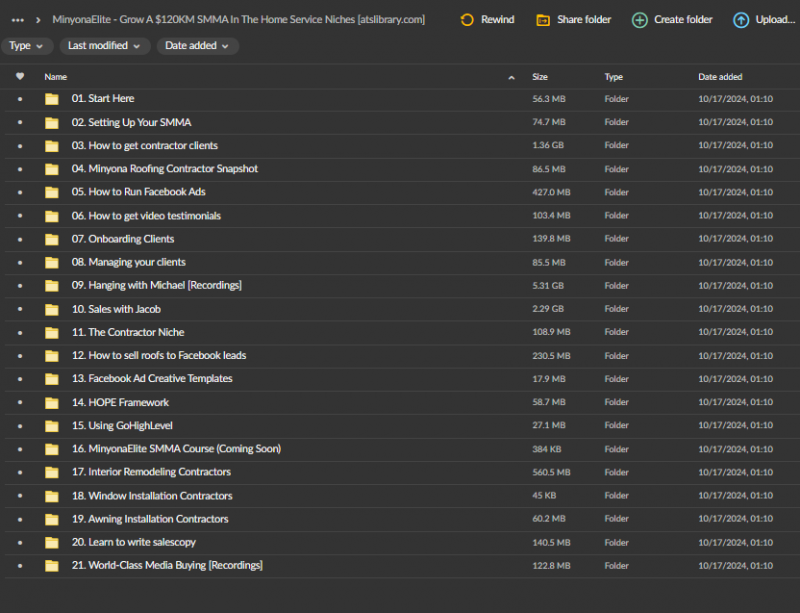 MinyonaElite – Grow A $120K/M SMMA In The Home Service Niches