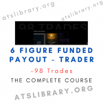 98 Trades - 6 Figure Funded Payout - Trader