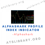 Alphashark – AlphaShark Profile Index Indicator