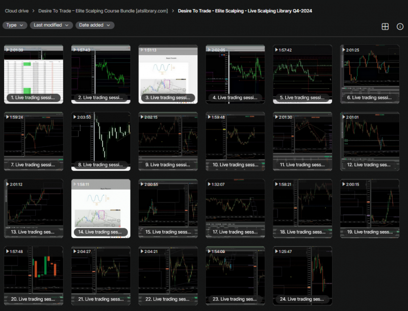 Desire To Trade – Elite Scalping Course