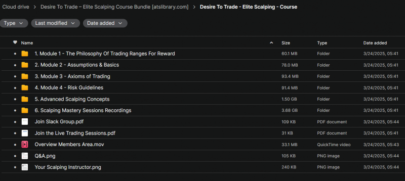 Desire To Trade – Elite Scalping Course