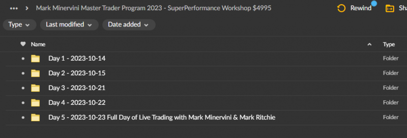 Mark Minervini & Mark Ritchie — Master Trader Program 2023