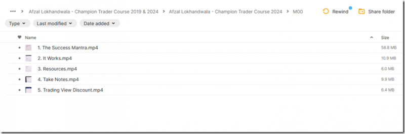 Afzal Lokhandwala – Champion Trader Course 2024 & 2019 [2 Course Bundle]