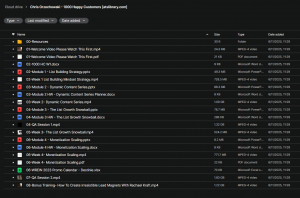 Chris Orzechowski – 1000 Happy Customers
